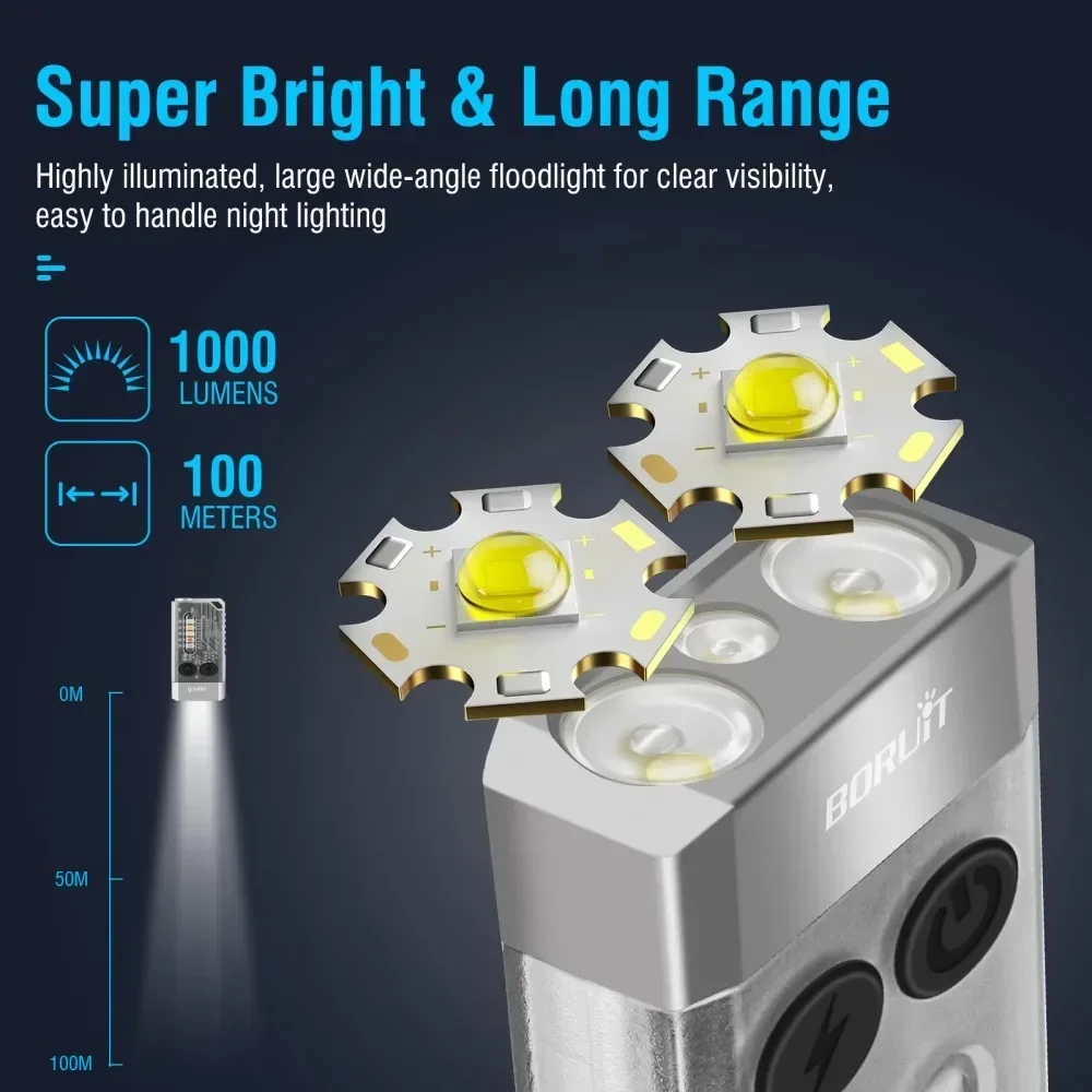 BORUiT V10 Keychain UV LED EDC - Fidget Cube Original ulasan dan harga