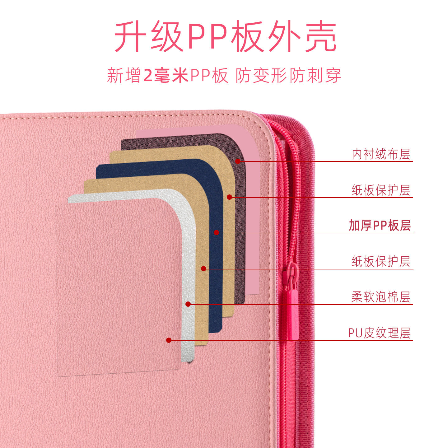 Sanseking Double-Sided Zipper  - Pokemon Binder Card ulasan dan harga